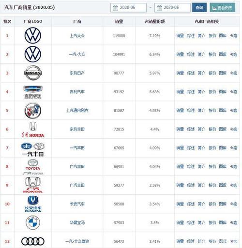 国产汽车质量排名（国产汽车质量排名前十的牌子）